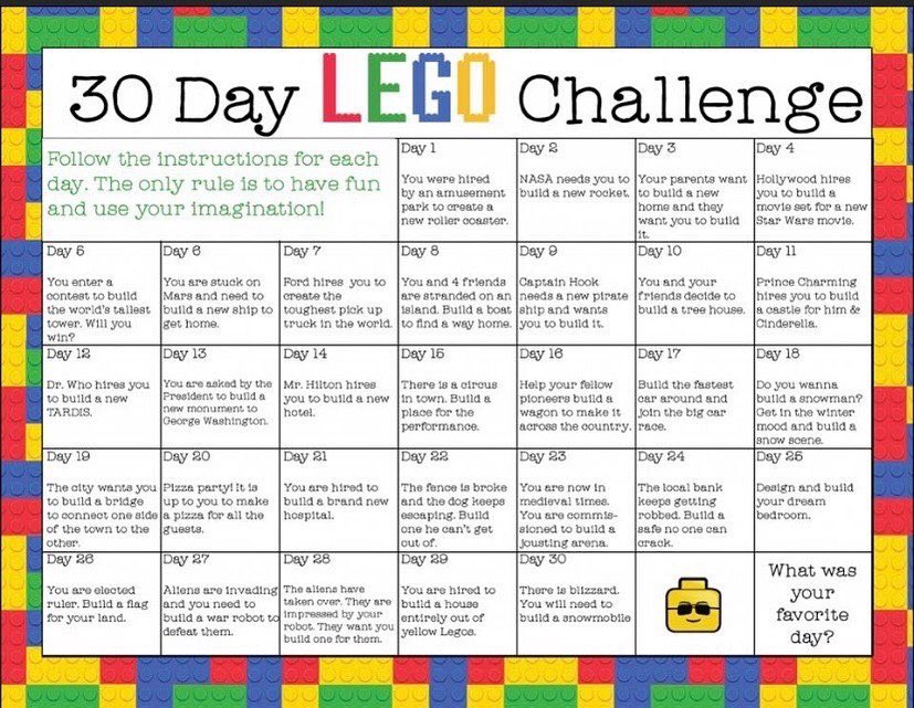 MissBKteach's tweet photo. Day 11 (shutdown mode): Today HH will send some review/practice materials and elearning will take a small step forward. Go slow and be gentle. Build your new normal as a family. And don’t forget to play! #Lego #CBHLC #InKPlayIsLearning #Shutdown2020 https://t.co/y30SmARCCG
