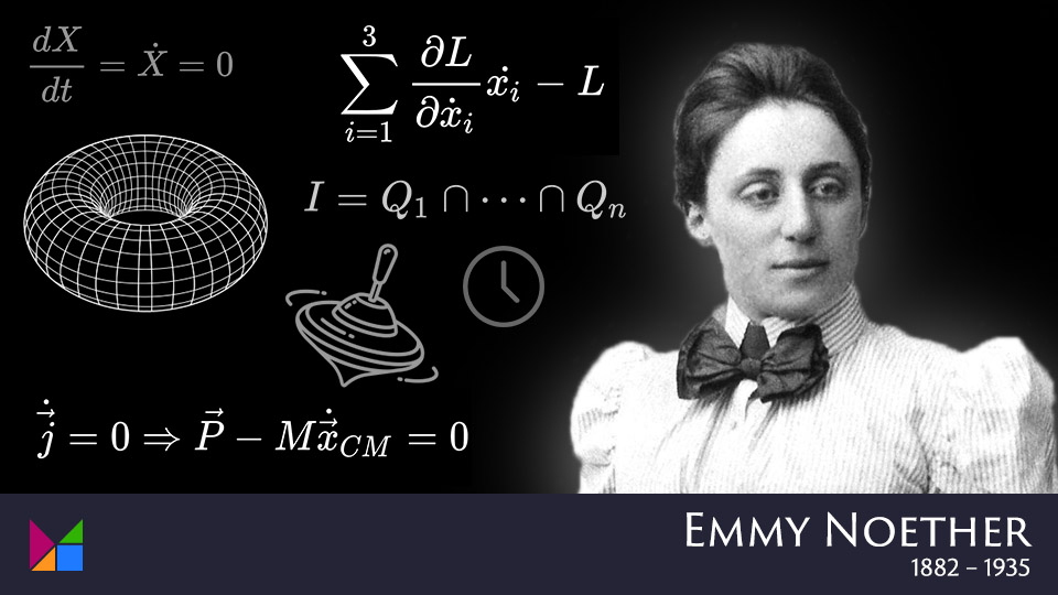 Mathigon en Twitter: "The great mathematician Emmy Noether was born 138 years ago #onthisday. She discovered how the symmetries of our universe correspond to conserved quantities in physics, and thus can explain
