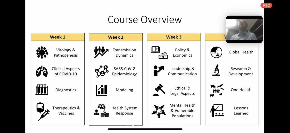 Huge thank you to @VarunPhadke2 & Dr. Brownfield for continuing to be excellent educators in a time of such uncertainty. @EmoryMedicine #EmoryProud #EmoryID #EducationInTheTimeOfCOVID