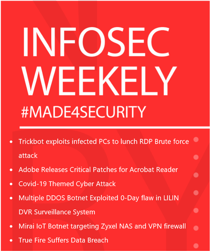 CryptoGenNepal's tweet photo. Get updated on cyber security events with this week's infosec-weekly by #CryptoGenNepal
#Made4Security
#ProjectSayCure #StaySayCure #SayCure
#CyberSecurity #CyberAware #Share2Learn #MadeForSecurity
Download Link:
https://t.co/eUaAT8oNn5 https://t.co/a0h78fFkSP