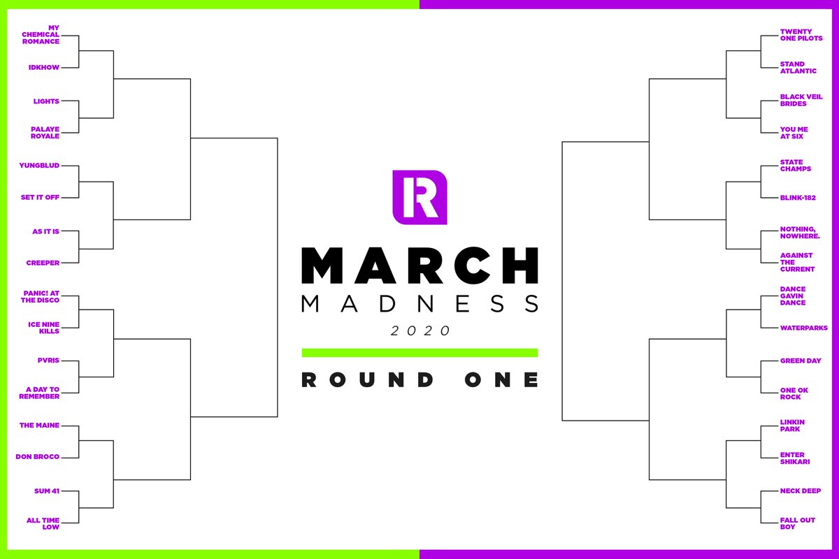 That's right, it’s time for Rock Sound March Madness 2020!

This is how it’s going to work.

#RockSoundMarchMadness