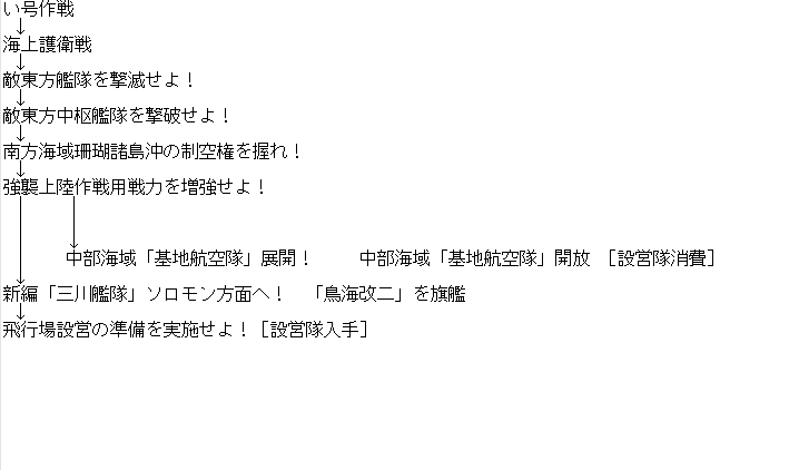 かな 艦これ 基地航空隊開放のためには 設営隊 が必要で 設営隊 を入手するためには 鳥海改二 が必要で 鳥海改二 に必要な勲章の手持ちは０個だということがわかりました