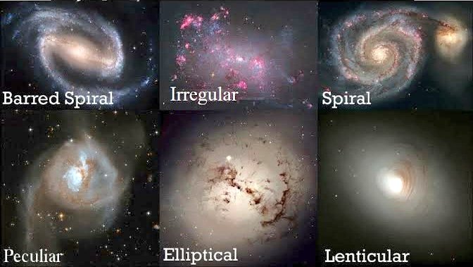 spiral irregular galaxies