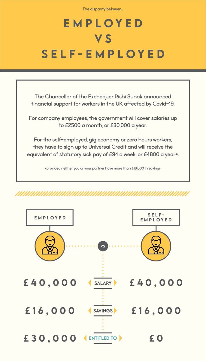 Tom Scothern (@tomscothern) on Twitter photo 