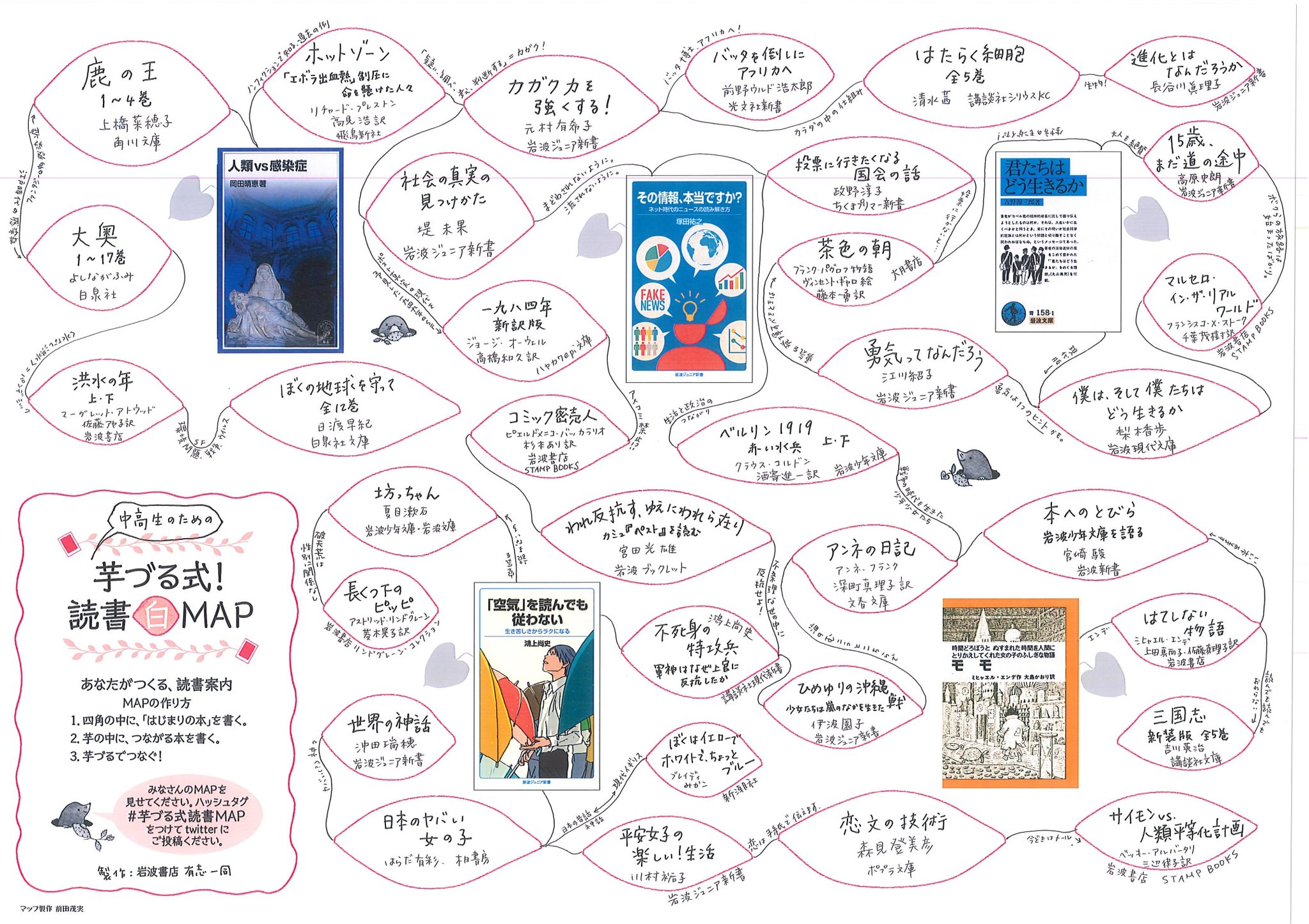 岩波新書編集部 on X: 