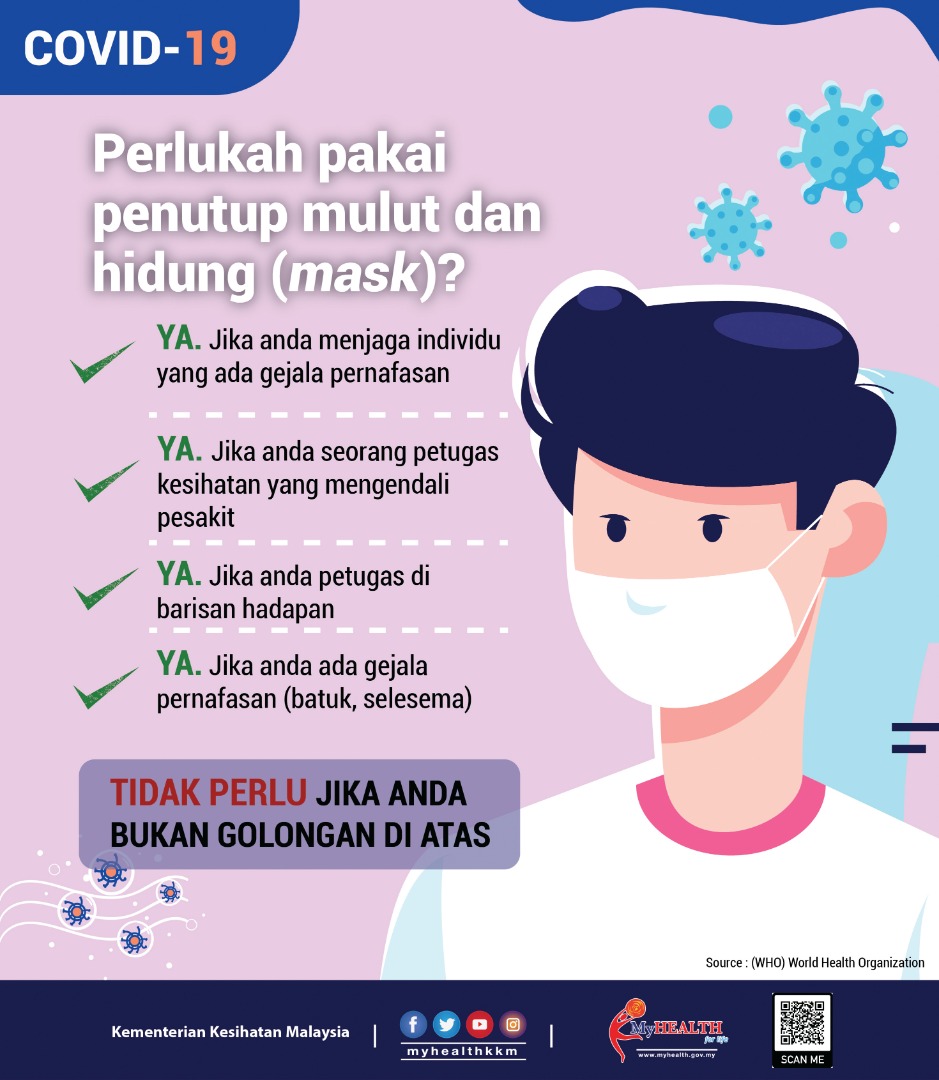 KKM Portal MyHealth on Twitter: "Siapa yang perlu pakai penutup ...