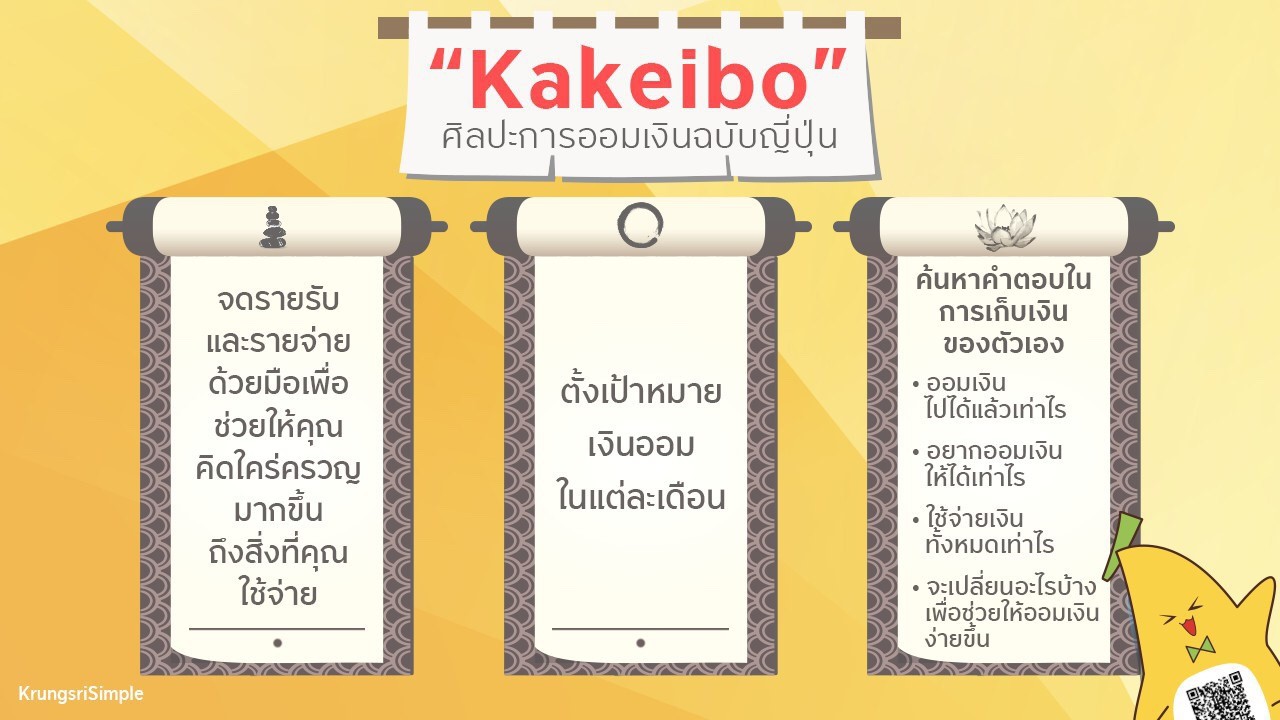 Krungsri Simple on Twitter: Krungsri Simple On Twitter: