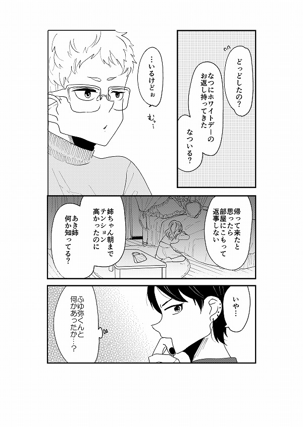 【創作】ロリータ飯【番外編9】
本編じゃなくてすみません。ホワイトデー同日、あき良側のお話。 