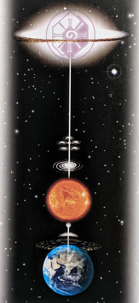CosmicScience's tweet photo. https://t.co/yRrA9WzxGb