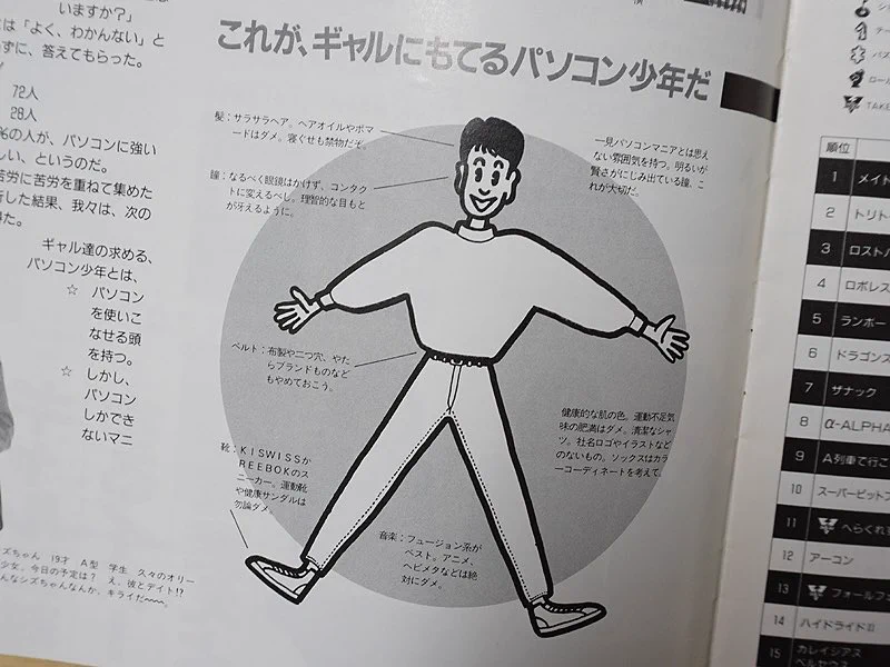 本当にモテるの？ギャルにモテるパソコン少年の見た目がこれだwww