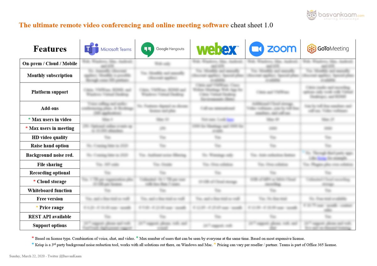 mac tip sheet for windows users mac tip sheet for windows users