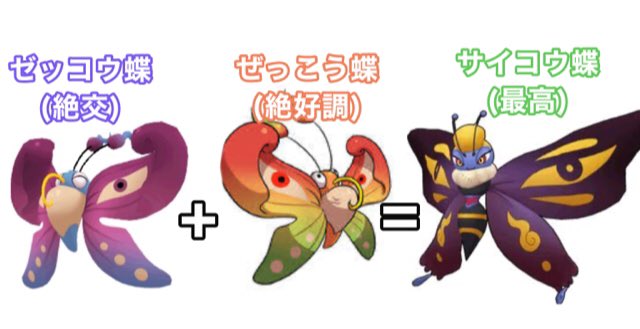 妖怪ウォッチのtwitterイラスト検索結果 古い順