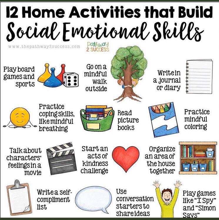 Here’s some activities that promote the development of social and emotional skills. Which ones are you going to try this week? #havefun #playislearningtoo