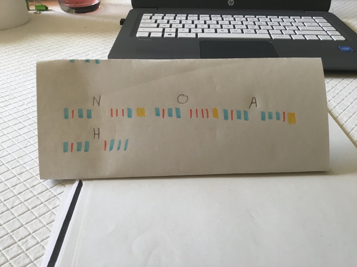 BBPrepTED's tweet photo. Our first lesson on Teams this morning and Form V have uploaded some fantastic work on binary! #BBPrepTED #HomeLearningUK https://t.co/vwBgtFFiZk