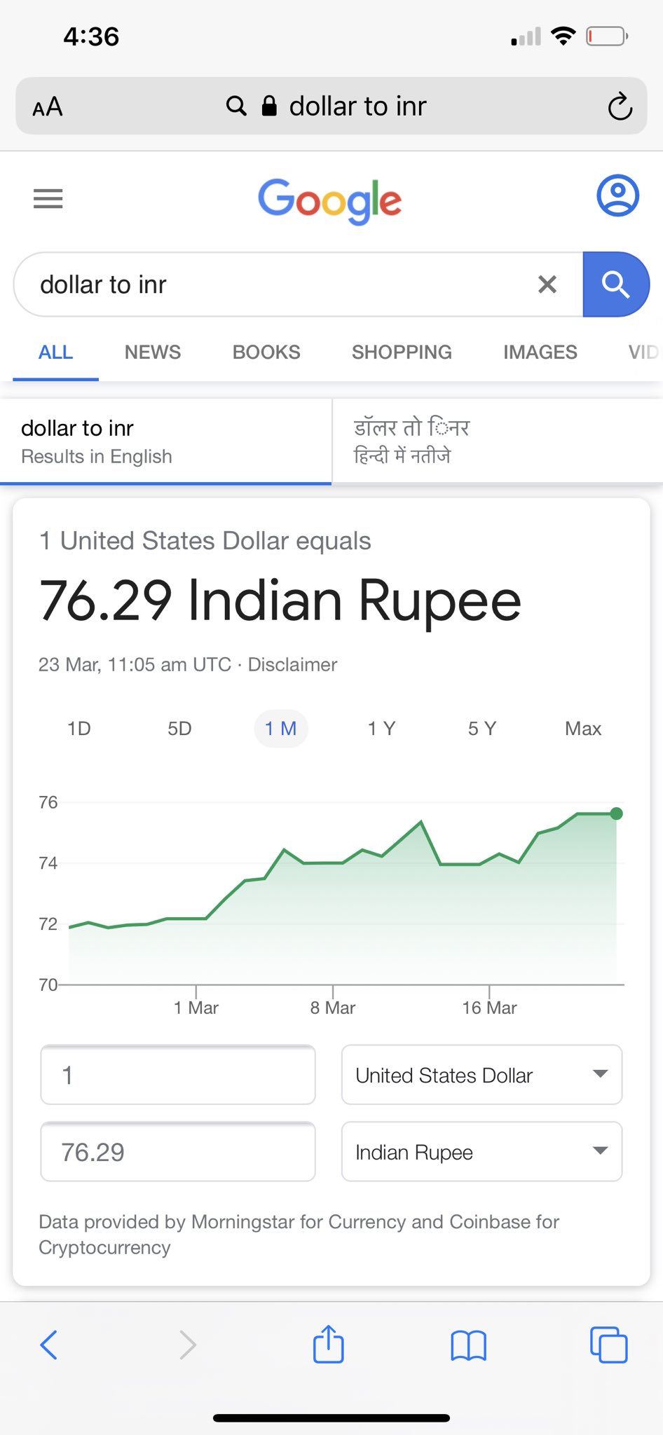 Injesters On Twitter How To Short Circuit Bhakts We Are So Lucky And So Fortunate That The Rupee Has Fallen To Below 76 And Drastically Against The Dollar And The