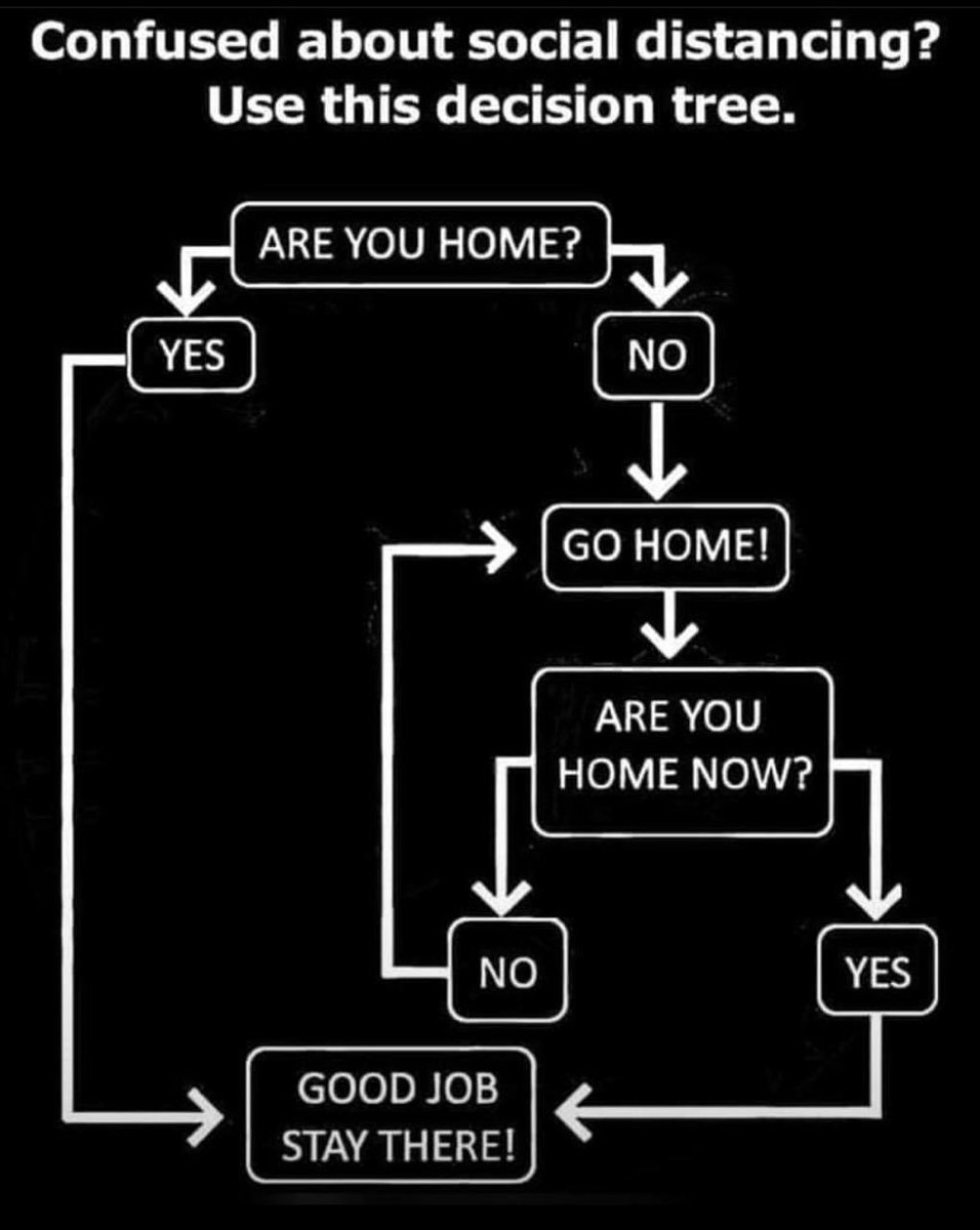 Weareimageworks's tweet image. CV-19 #selfmotivate #imageworks