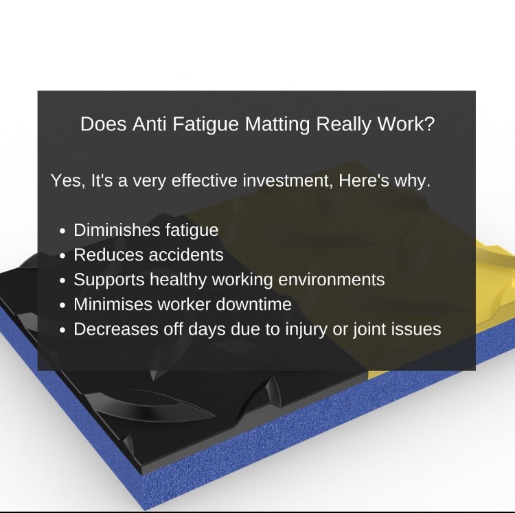 SftyMatting's tweet photo. Anti fatigue matting. 

Less pain, more gain https://t.co/ipNxYlBEtH