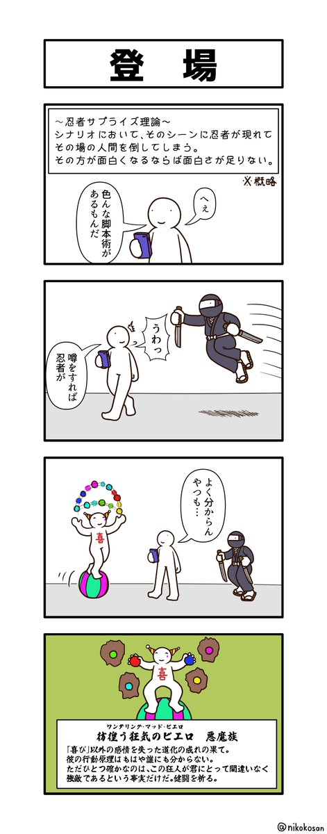 ちょっと前にTwitterで流行ったやつ 