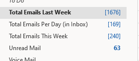 Me: "Teams will be great, I'll have less emails..."

My Outlook:

😅

"This Week" == Monday