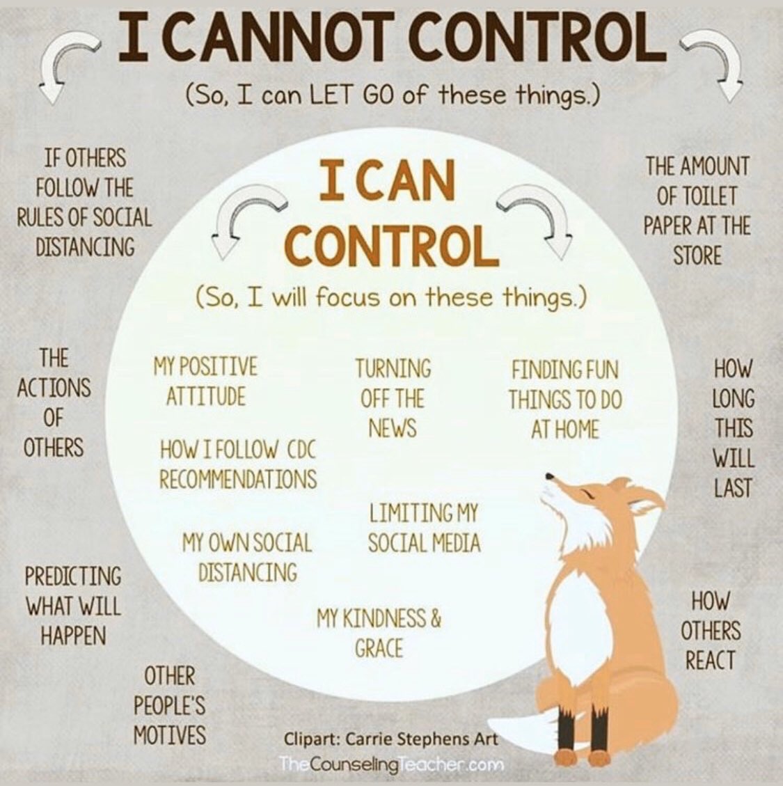 Stay home and prioritize saving lives. Also prioritize self care.