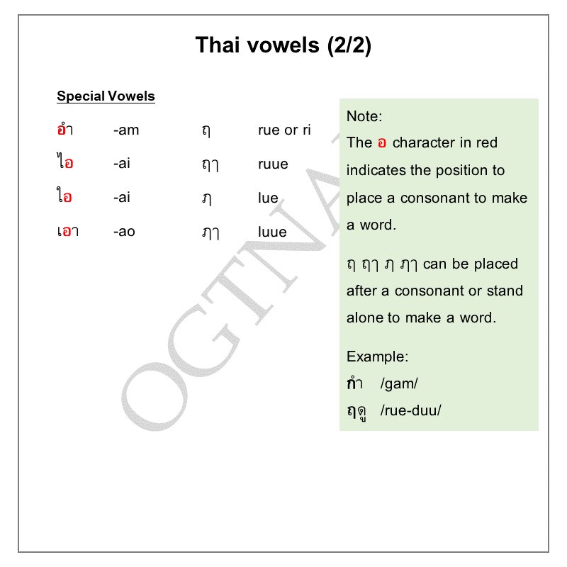 Disclaimer: I am not an expert in teaching Thai language. I just try to simplify the basic Thai language as a native speaker myself. Hope this help you to learn basic Thai initial consonants & vowels.