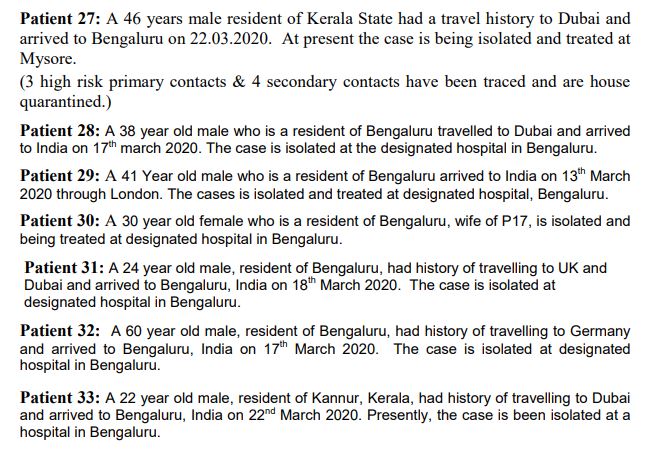 Of the seven new positive  #COVID19 cases recorded in  #Karnataka today, 6 are in  #Bengaluru while one is in  #Mysuru. Total positive cases in Karnataka (as on 2 pm, March 23) is 33.  @IndianExpress