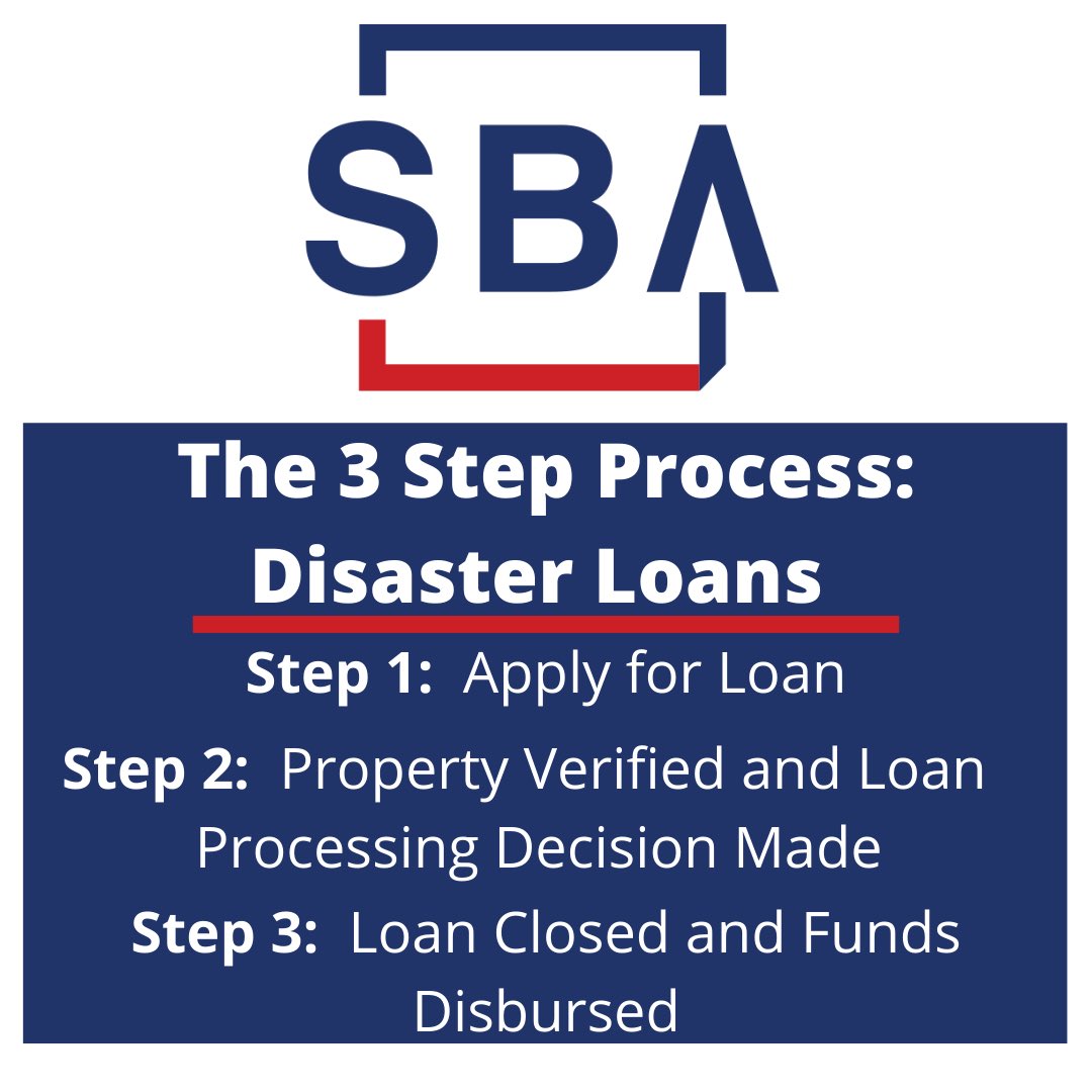 NCRLA's tweet image. In North Carolina, the Small Business Technology Development Center stands ready to assist you with information and guidance on how to access these business loans. Visit sbtdc.org

Get involved and stay updated! Text COVID-19 to 52886.