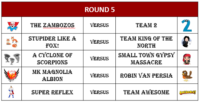 BevoBad's tweet photo. R5 of the #Landrule 3v3 league is LIVE!

⛹️ Zamobos looking to bounce back after shock defeat
📜In-form Foxes face the permanently class TKOTN
🦂The Scorpions looking to maintain pressure on top
🐦Phoenix vs Robins in the bird derby
🍌A potential banana skin in for title charge? https://t.co/XnKM86f58v