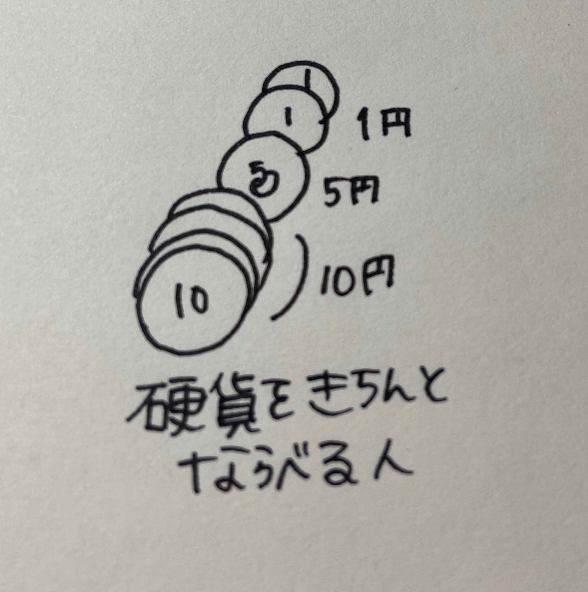 お釣りの渡し方 Twitter Search Twitter