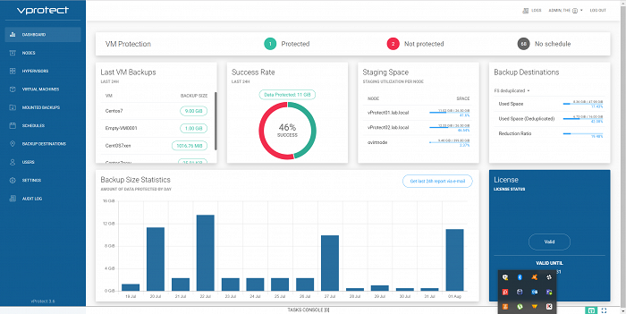 CatalogicSW's tweet photo. Keep things running with vProtect:
-Easy-to-use interface that makes management and monitoring simple
-Configuration steps that are clearly defined
-A #dashboard that identifies any #VMs that are not protected
https://t.co/HrSpBZTox0
#Backup #DataProtection #OpenVMs https://t.co/e8fHhkJtKS