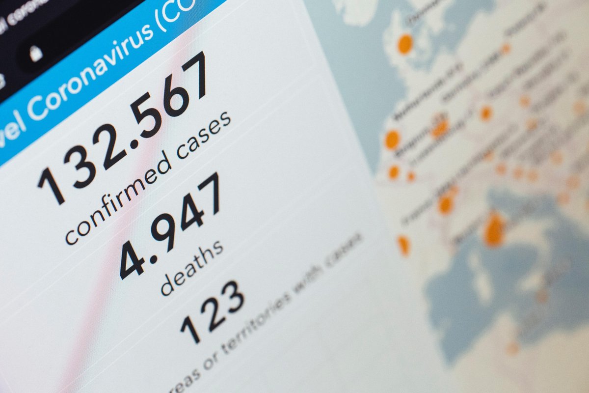 alelomi's tweet photo. Il mio ultimo blog post 👉 #Coronavirus: automazione e data analysis per combattere le #fakenews https://t.co/HMozCIUxPz #COVIDー19 @DPCgov https://t.co/D5dLS0V8uT