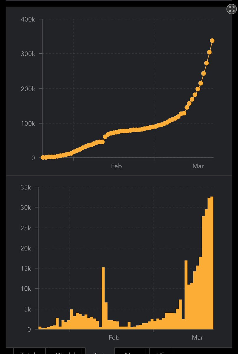 WeSupportGrowth tweet picture