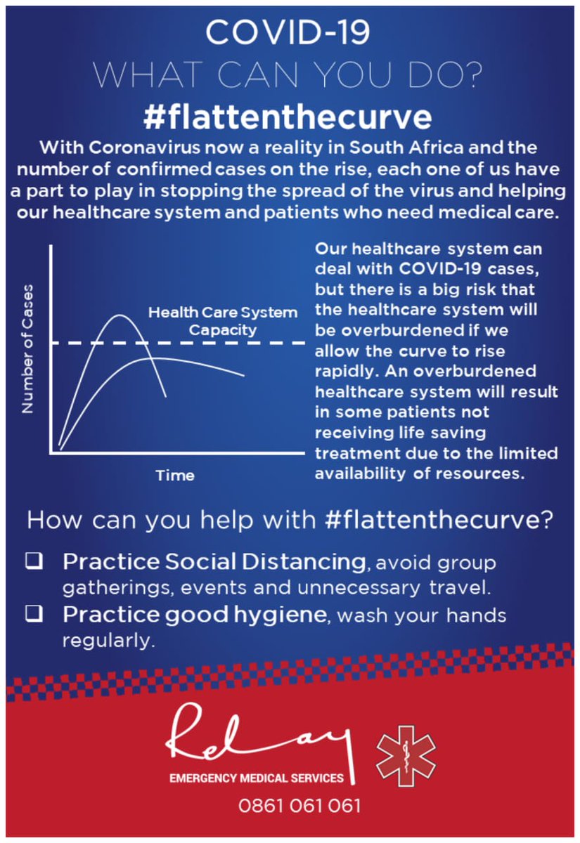 Relay_Ops's tweet image. #FlattenTheCurve