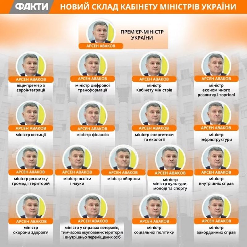 Кабмин примет решение о предоставлении помощи уволенным из-за карантина, - Зеленский - Цензор.НЕТ 246