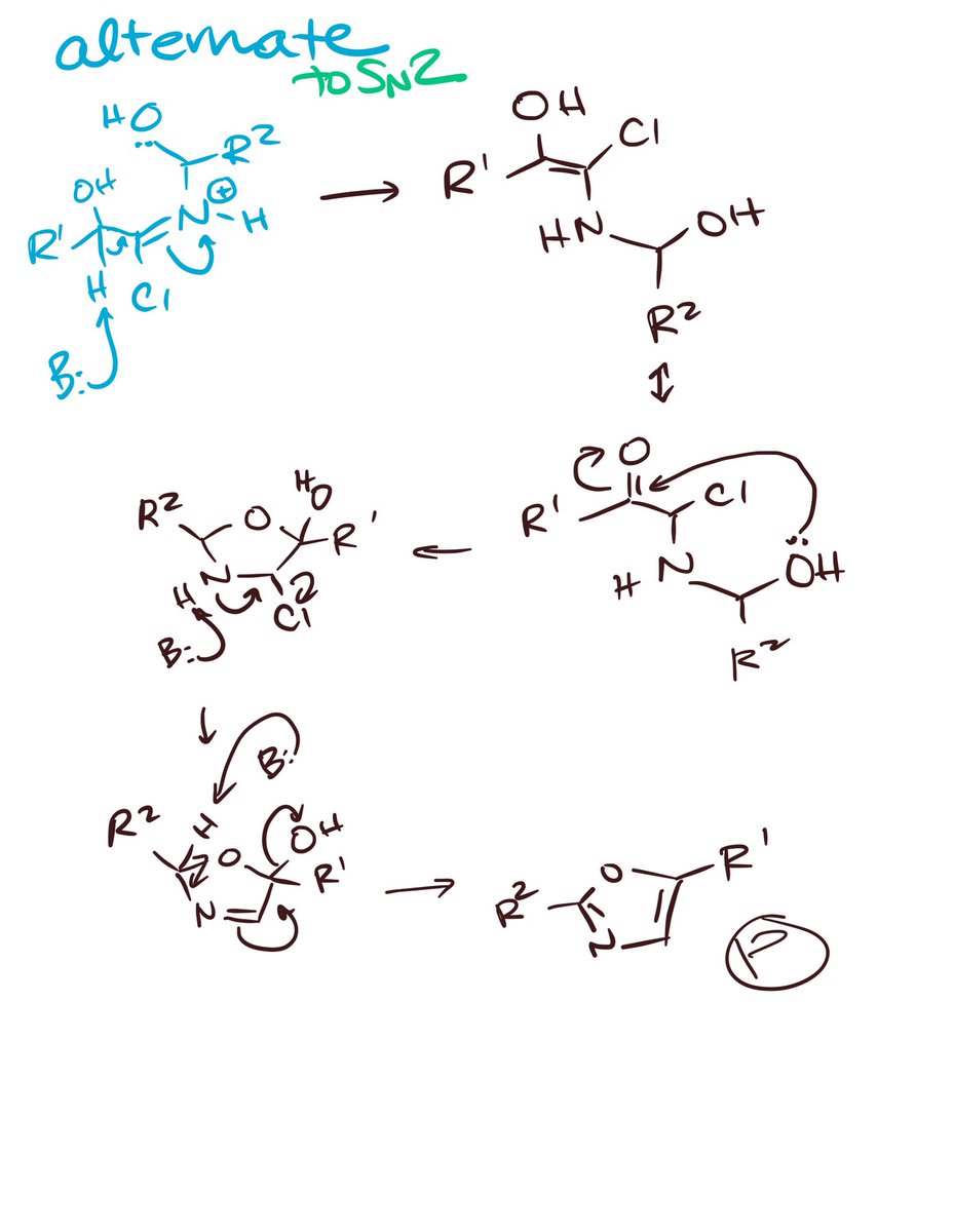 Here’s our answer - two ways. From Dr. Jie Jack Li’s Name Reactions book. One solution is from the book and the other is our take. Another mechanism coming at you tomorrow!