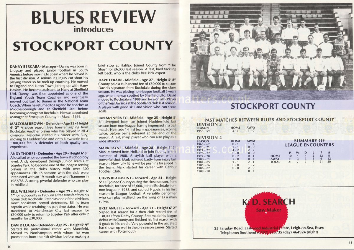 Stockport County programmes tweet media