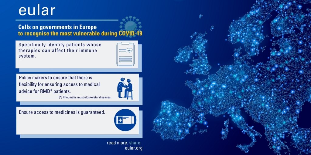 eular_org's tweet photo. 🌍 EULAR calls for a number of measures to be considered in all efforts by the #EuropeanCommission and by national governments and stakeholders across #Europe in the context of the ongoing #COVID19 #pandemic. Read more. Share📝https://t.co/dZ0i4J7rCe

#EULAR #FightingRMDsTogether https://t.co/v1o0ohN8Wn