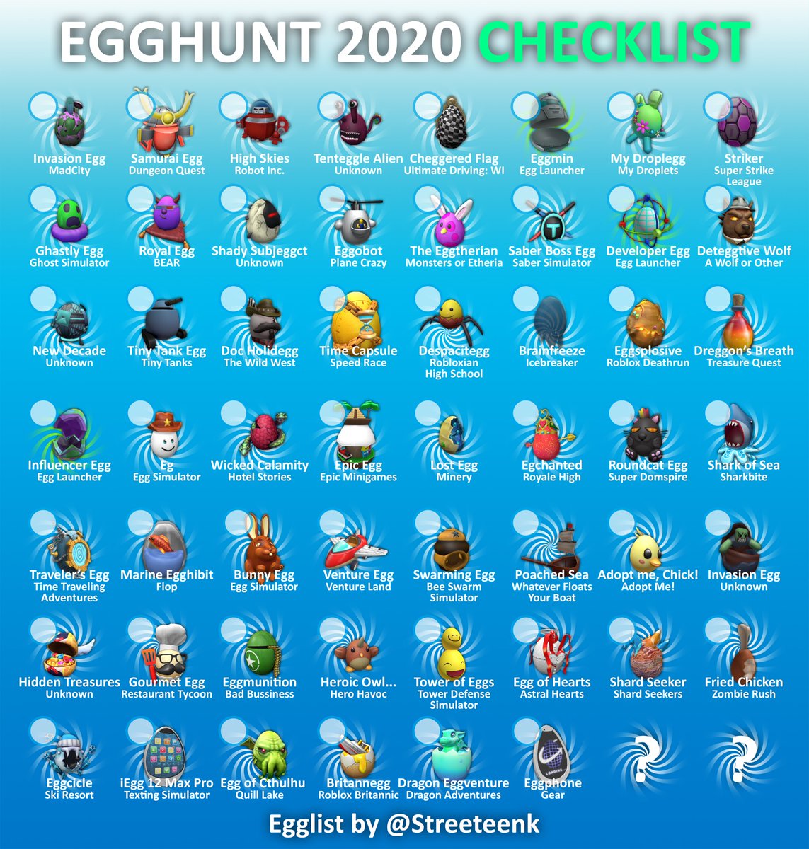 Roblox Egg Hunt 2020 Checklist