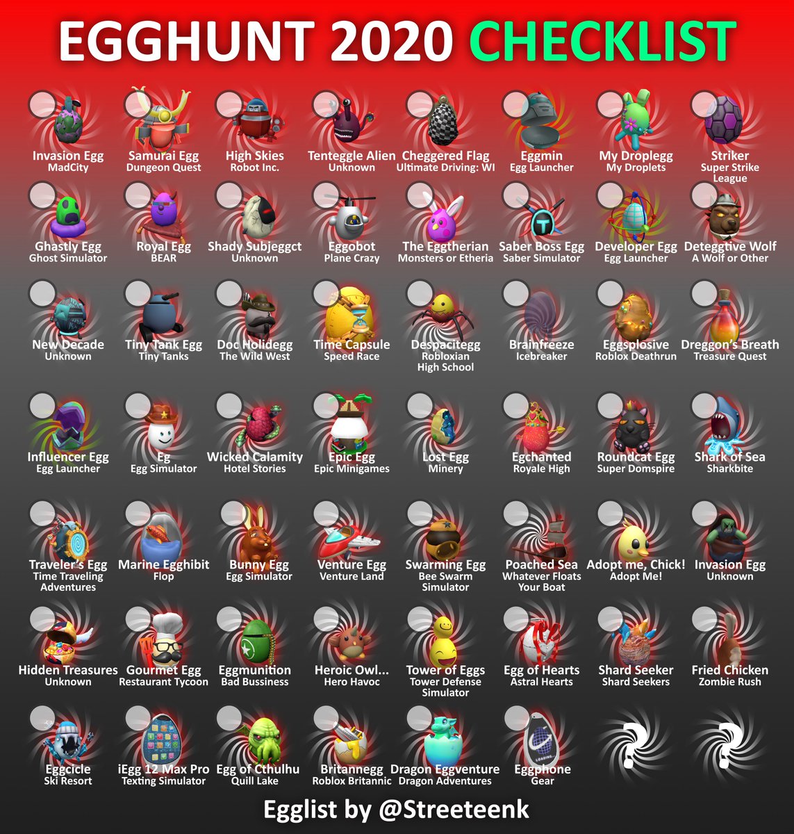 Roblox Egg Hunt 2020 Eggcicle