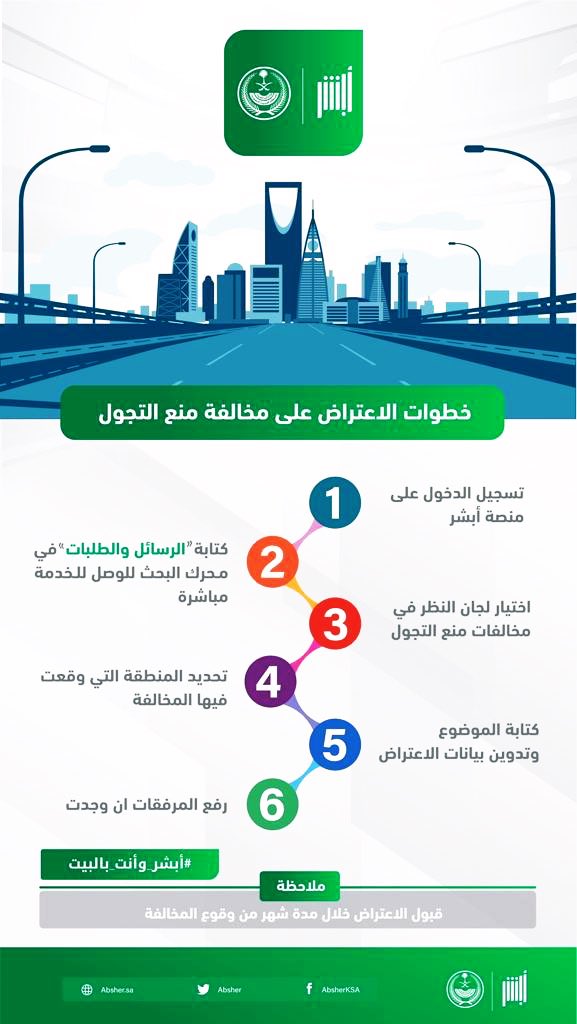 SaherRD's tweet photo. خطوات الاعتراض على مخالفة منع التجول https://t.co/ysfJyNk2IZ