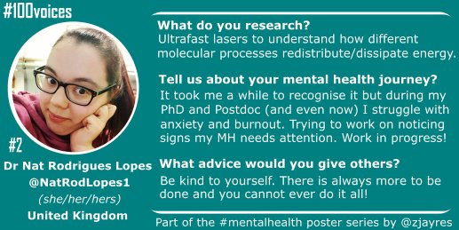 #2. Dr Nat Rodrigues Lopes ( @NatRodLopes1) talks about her MH during both her PhD and postdoc, highlighting that taking care of our  #mentalhealth   is so often a "work in progress". It takes time and proper management, including recognising the signs. #100voices  #AcademicChatter