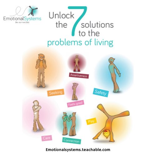 EmotionalSystem's tweet photo. It’s not rocket science. It’s neuroscience, our birth right and gifts from evolution. Yours are all free and available even... especially... in moments of crisis, where change and adapting would serve us all well. #beconnected #emotionalsystems https://t.co/8dvDecBTWe