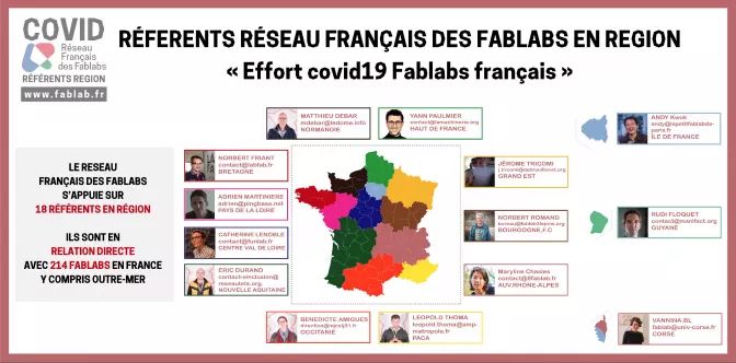 🗺 Le RFFLabs, c'est quoi ? Un réseau pour lier, mutualiser &amp; partager !

Maker indé, fablab, PME qui cherche à aider dans la crise ? Les contacts régionaux du RFFLabs pour vous épauler ! 

fablab.fr/entre-fablabs/…

#mouvementmaker #rfflabs #covid19 #fablab #confinement