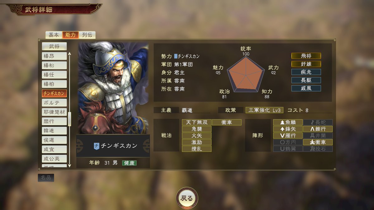 コーエーテクモ 三國志 公式 三國志14wpk 好評発売中 広報スタッフ 本日は4 9 木 に無料追加される モンゴル の武将6名を紹介 まずは 蒼き狼 チンギス カン と そんな彼の永遠のライバル ジャムカ です バランスの取れた二人です コーエーテクモ 三國志 公式 三國志14wpk 好評発売中 広報スタッフ 本日は4 9 木 に無料追加される モンゴル の武将6名を紹介 まずは 蒼き狼 チンギス カン と そんな彼の永遠のライバル ジャムカ です バランスの取れた二人です