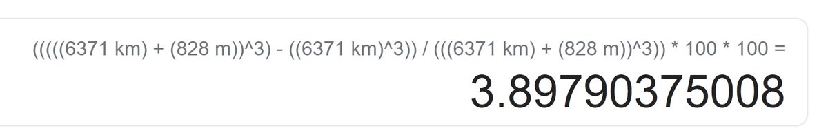 The tallest building is 828 meters. The radius of Earth is 6371 km. Even if we built an incredibly dense civizilation that's 828 meters around the whole globe, similar to the ants in Simak's City, we would still be inhabiting less than 4% of one percent of what we could. 6/