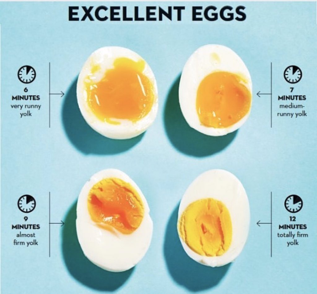 Babyburnangels Pa Twitter Help You Lose Weight Ehem Orang Yg Tgh Diet If You Want To Lose Weight You Should Stay Away From Foods With Low Glycemic Index And Eat More