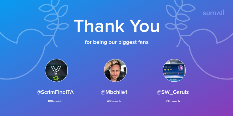 Brayankingpro18's tweet photo. Our biggest fans this week: ScrimFindITA, Mbchile1, SW_Garuiz. Thank you! via https://t.co/BsjSnGnP8A https://t.co/ORCYB8E8Gq