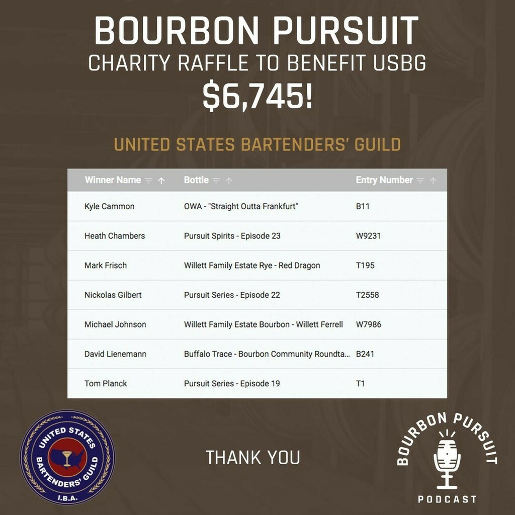 BourbonPursuit's tweet image. Amazed. Shocked. Humbled. The only three words that can describe the feeling we have knowing that our little auction for a few bottles raised $6,745 to support the @usbg. We&apos;re all in this together. #stayinside #buylocal #supportyourbartender .
Congrats … instagr.am/p/B-qc9G6KVyh/