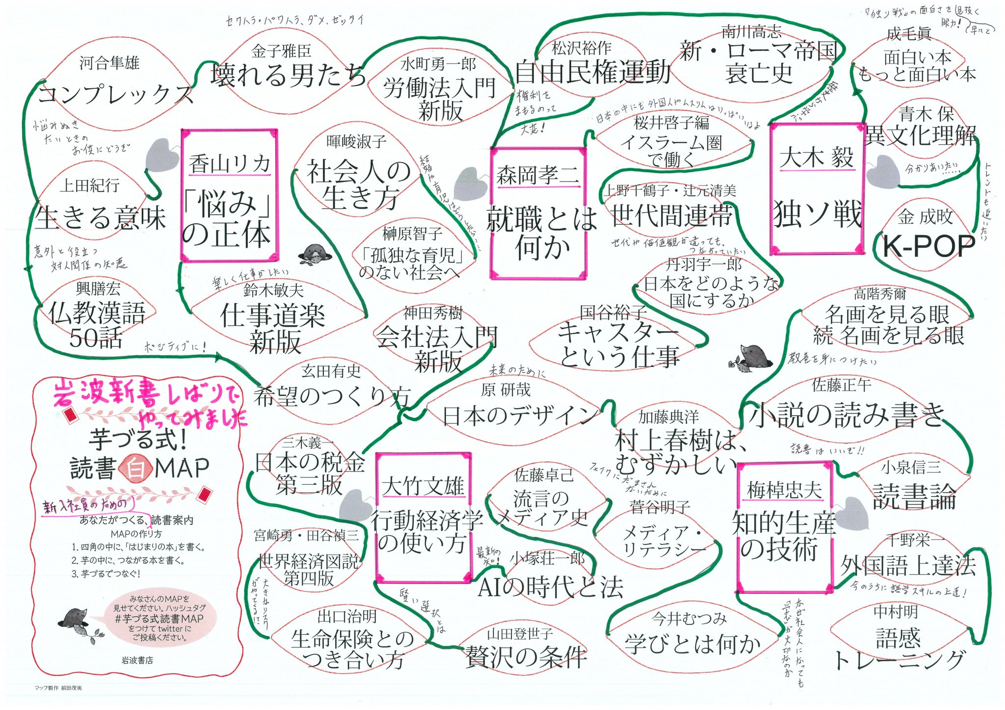 増補版 作家の時間 書く ことが好きになる教え方 学び方実践編 シリーズ ワークショップで学ぶ 言語学 Www Onekleen Com Au