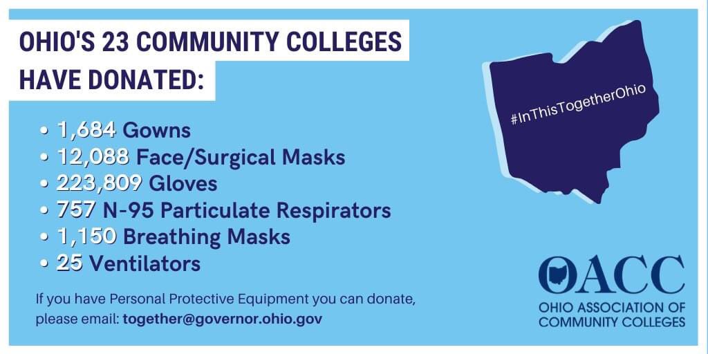 #InThisTogetherOhio #CommunityCollegeMonth #EndCommunityCollegeStigma